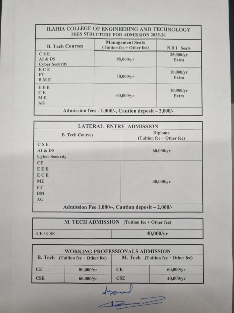 fee structure 2025